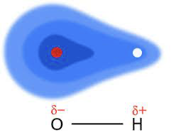 Chemische Bindungen (Блок упражнений 2)
