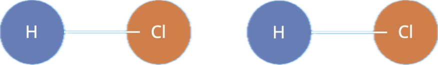 Chemische Bindungen (Theorie auf Deutsch)