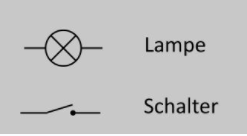 Elektrizitätslehre (Theorie auf Deutsch)